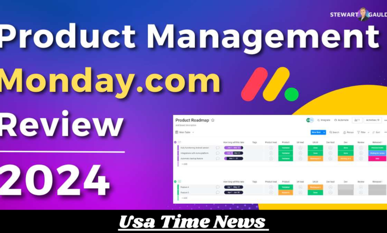 product management monday